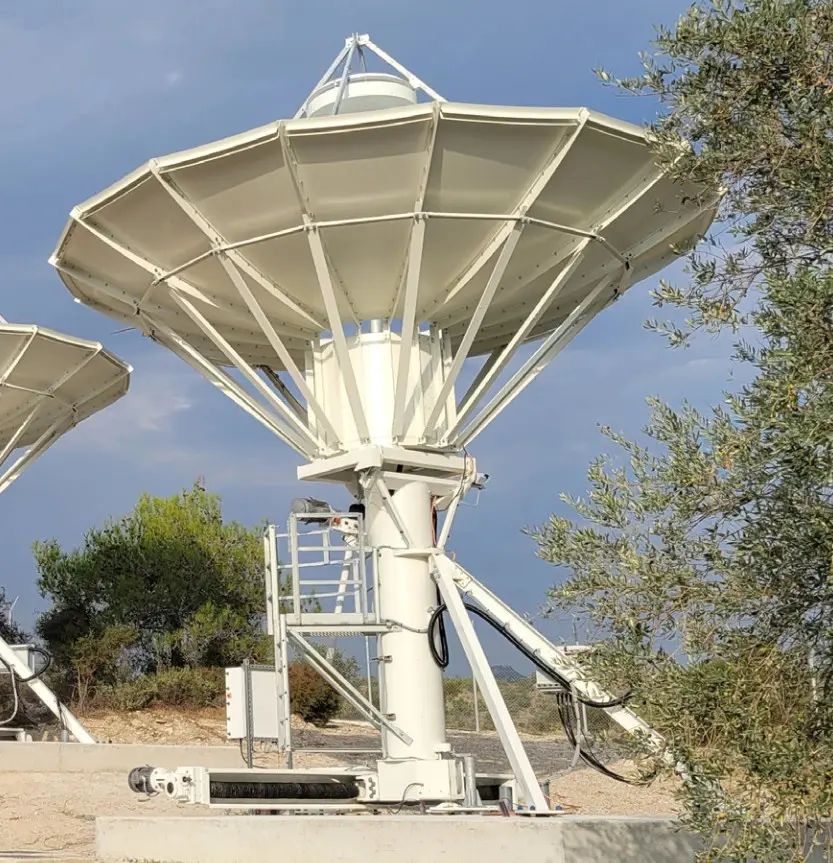 Ground station antenna